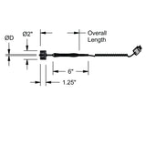 Magnetic RTD's and Thermocouples