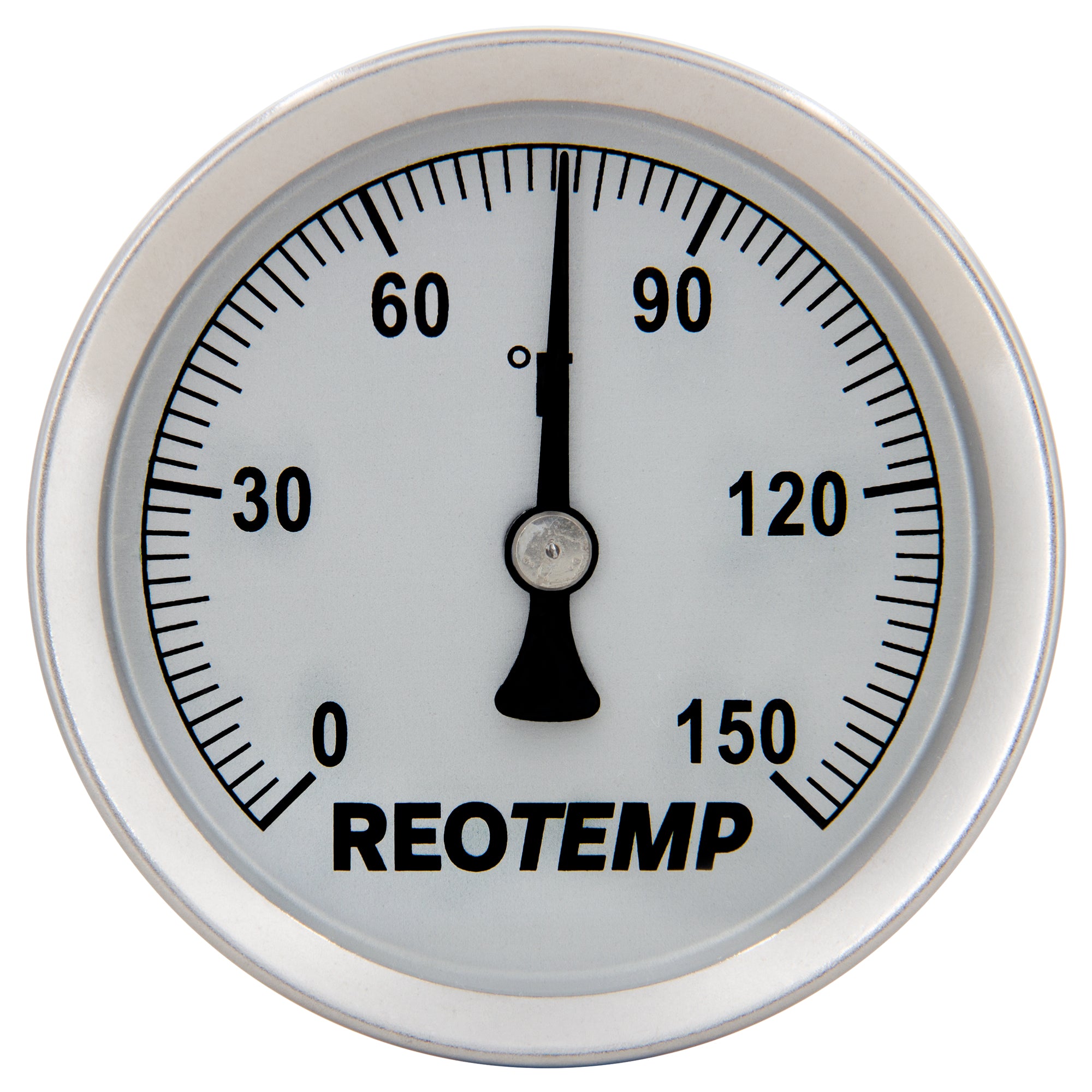 Magnetic thermometers 